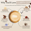Clarity Cup - Mushroom Coffee Blend